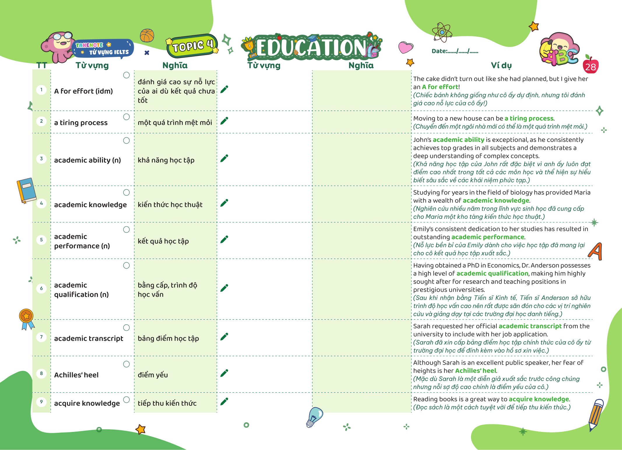 Bộ
						
										
										Take Note - Từ Vựng IELTS - Cung Cấp 1300 Từ Vựng Band 6.5 Theo Chủ Đề