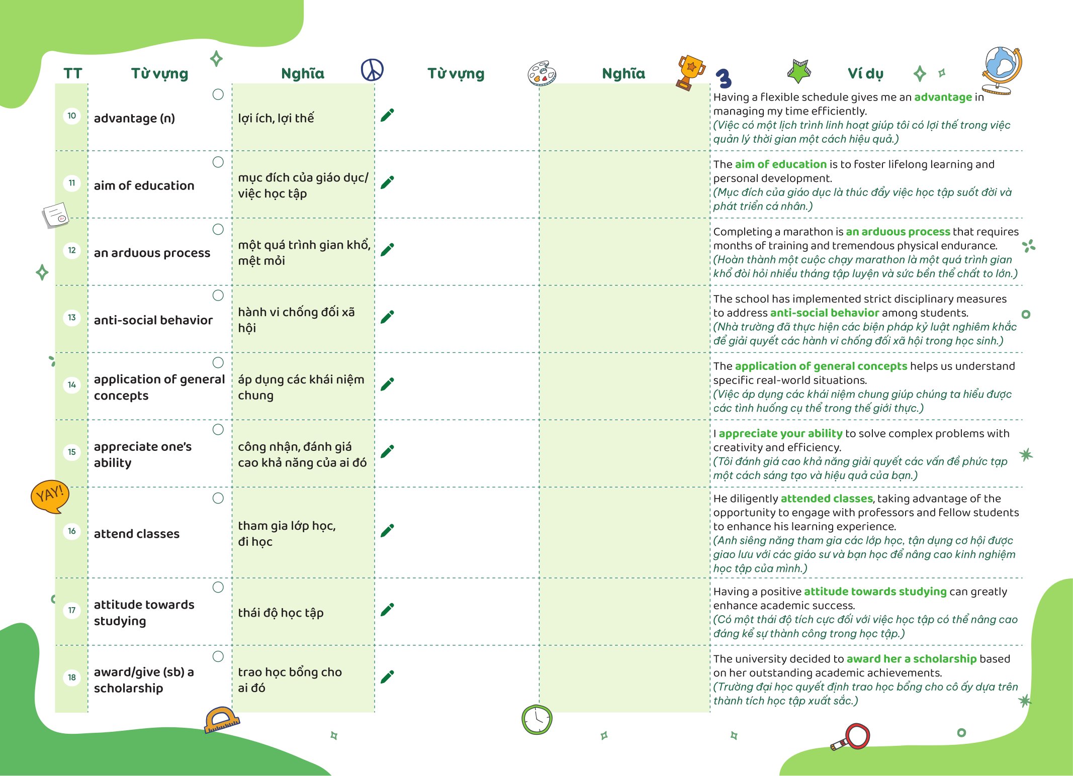 Bộ
						
										
										Take Note - Từ Vựng IELTS - Cung Cấp 1300 Từ Vựng Band 6.5 Theo Chủ Đề