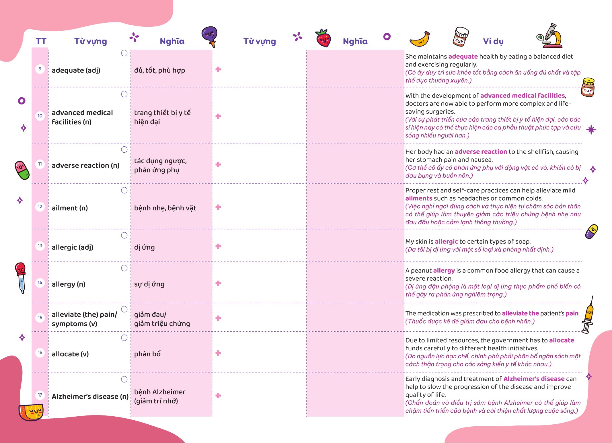 Bộ
						
										
										Take Note - Từ Vựng IELTS - Cung Cấp 1500 Từ Vựng Band 7.5 Theo Chủ Đề