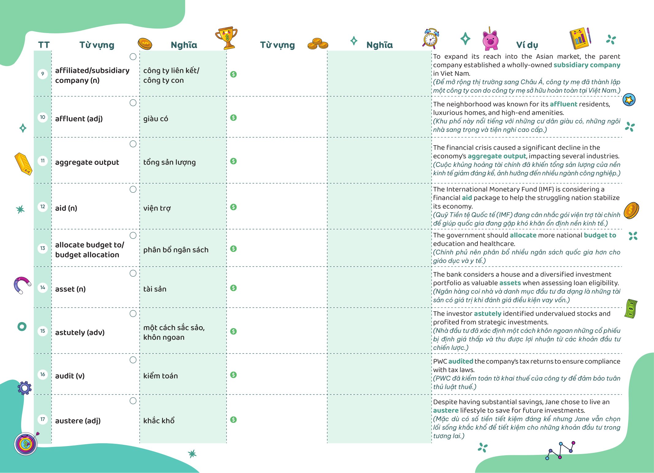 Bộ
						
										
										Take Note - Từ Vựng IELTS - Cung Cấp 1500 Từ Vựng Band 7.5 Theo Chủ Đề