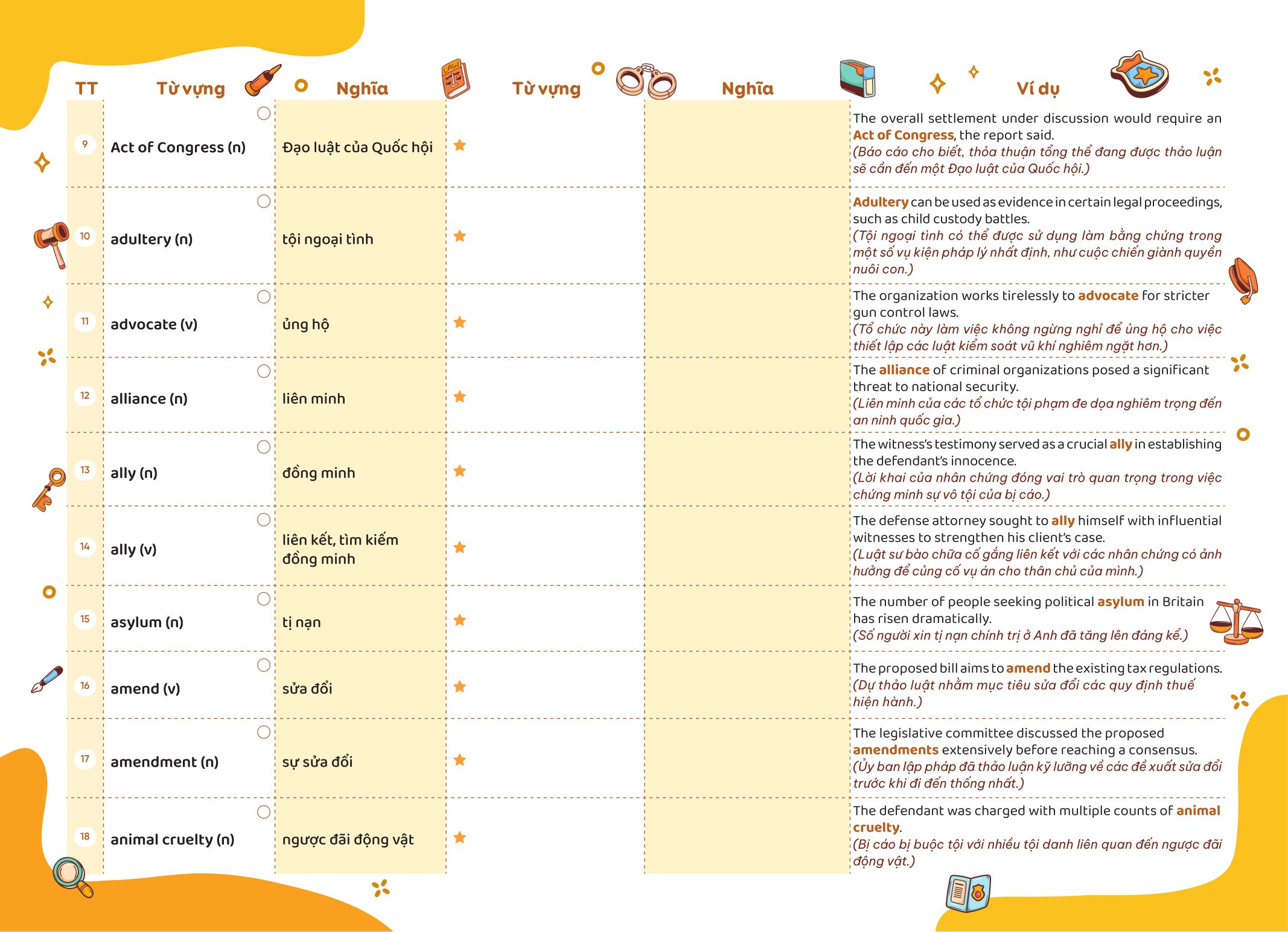 Bộ
						
										
										Take Note - Từ Vựng IELTS - Cung Cấp 1500 Từ Vựng Band 7.5 Theo Chủ Đề