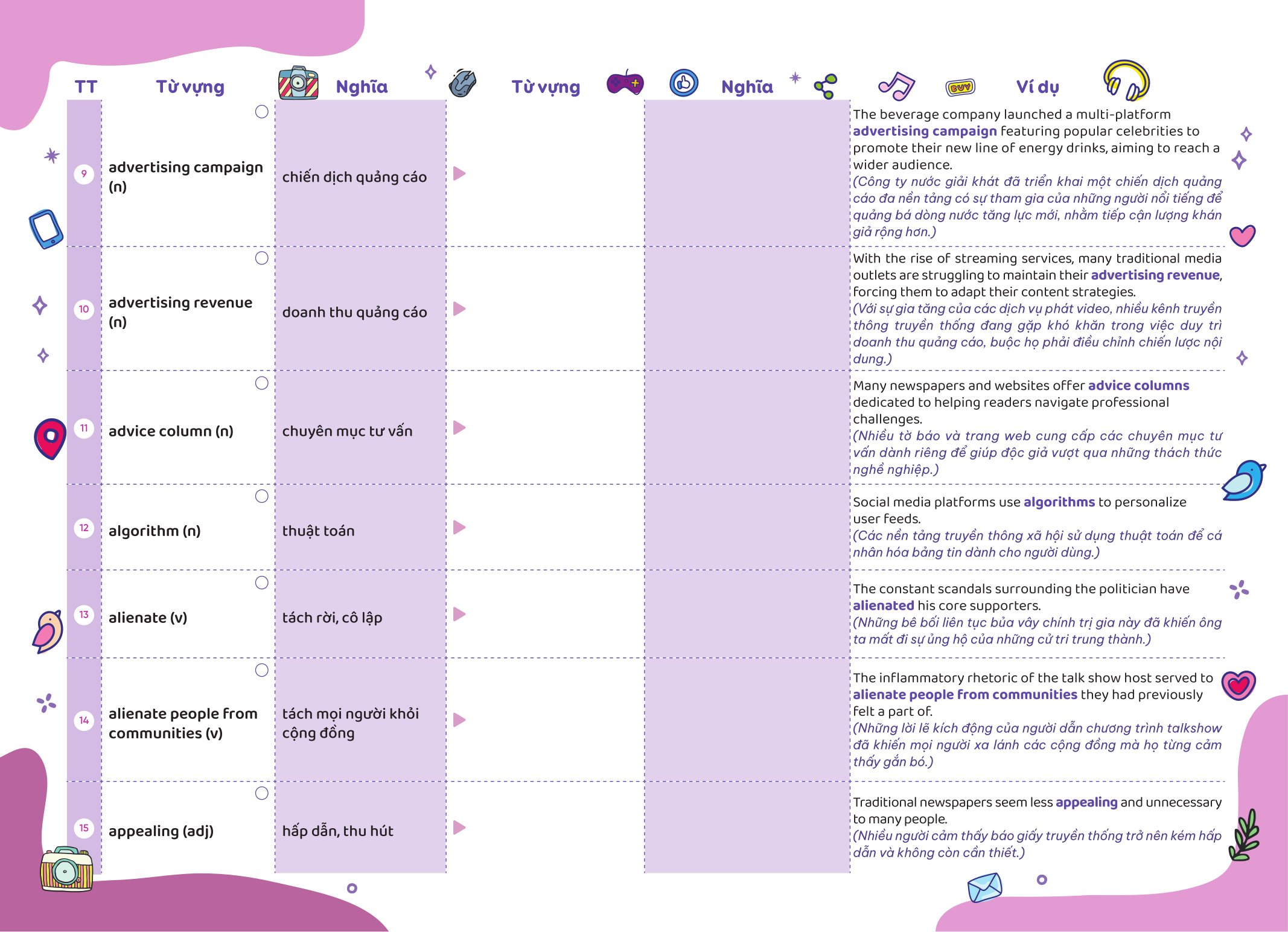 Bộ
						
										
										Take Note - Từ Vựng IELTS - Cung Cấp 1500 Từ Vựng Band 7.5 Theo Chủ Đề