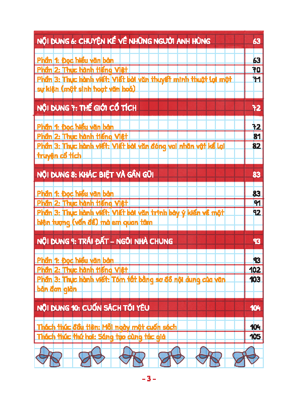 Bo
						
										
										Take Note! Van 6 - Khong Lo Xo (Theo Chuong Trinh Sach Giao Khoa Moi Nhat)