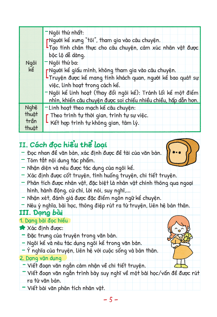 Bo
						
										
										Take Note! - Van 7 (Sach Lo Xo Dung Cho Ca 3 Bo Sach Giao Khoa Moi)