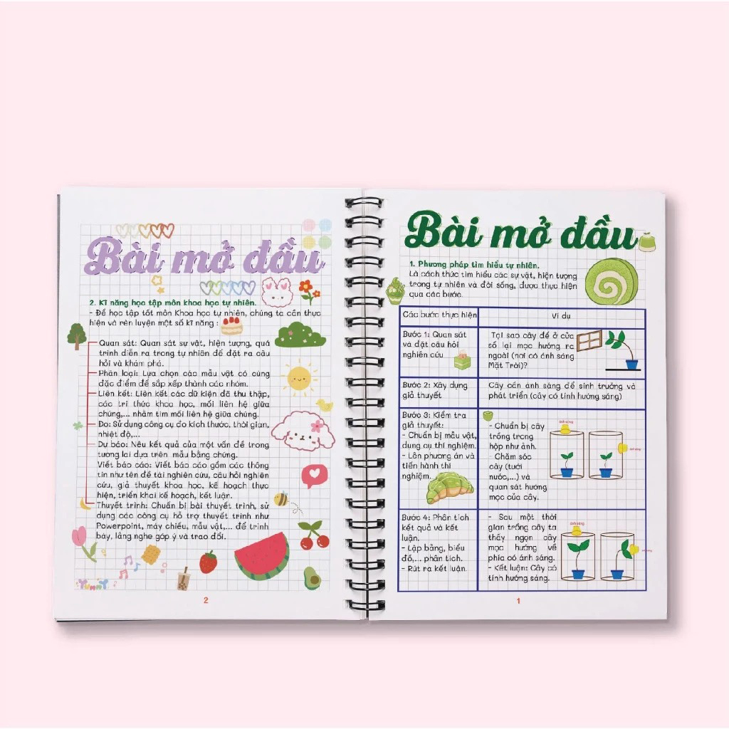 Bo
						
										
										Take Notes - Khoa Hoc Tu Nhien 7