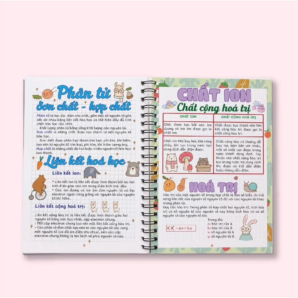 Bo
						
										
										Take Notes - Khoa Hoc Tu Nhien 7