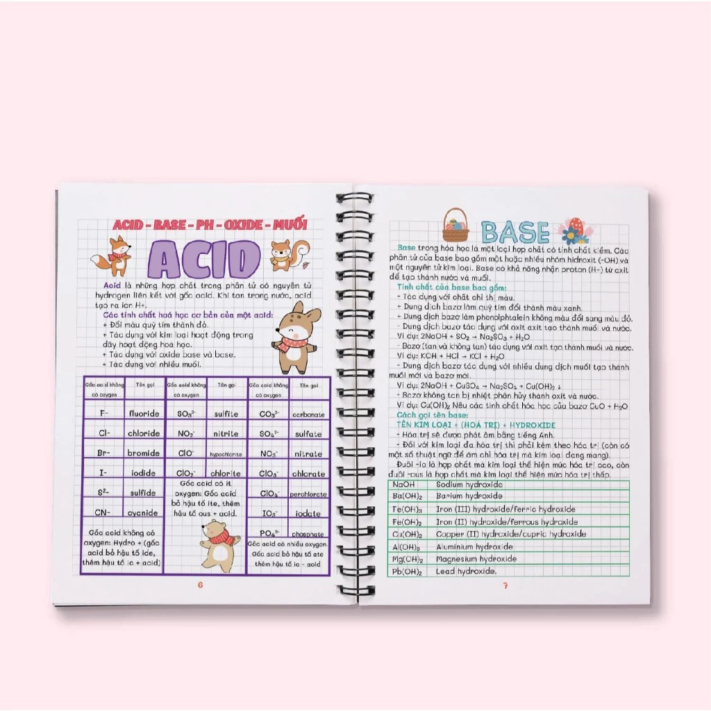 Bo
						
										
										Take Notes - Khoa Hoc Tu Nhien 8