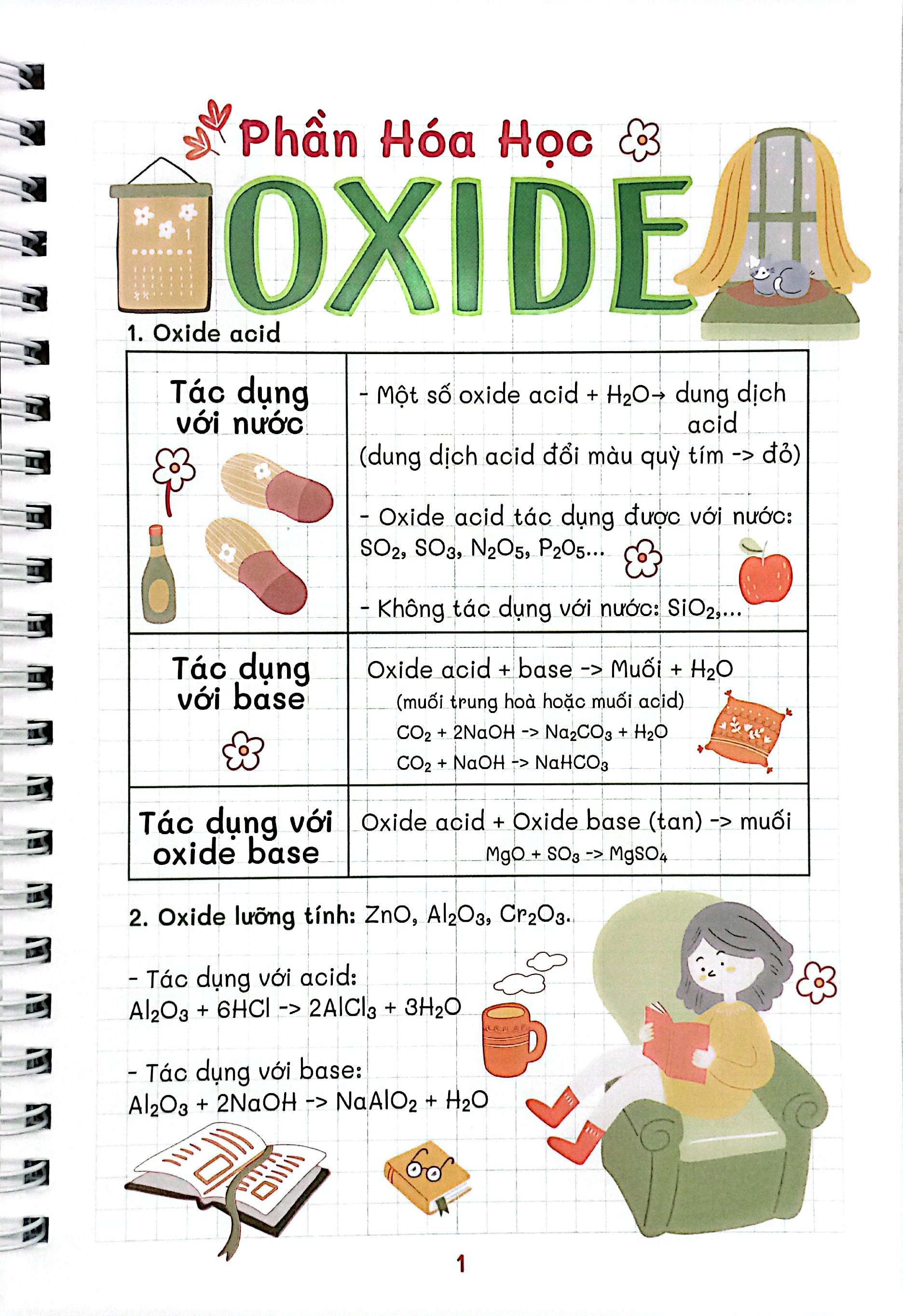 Bo
						
										
										Take Notes Khoa Hoc Tu Nhien 9