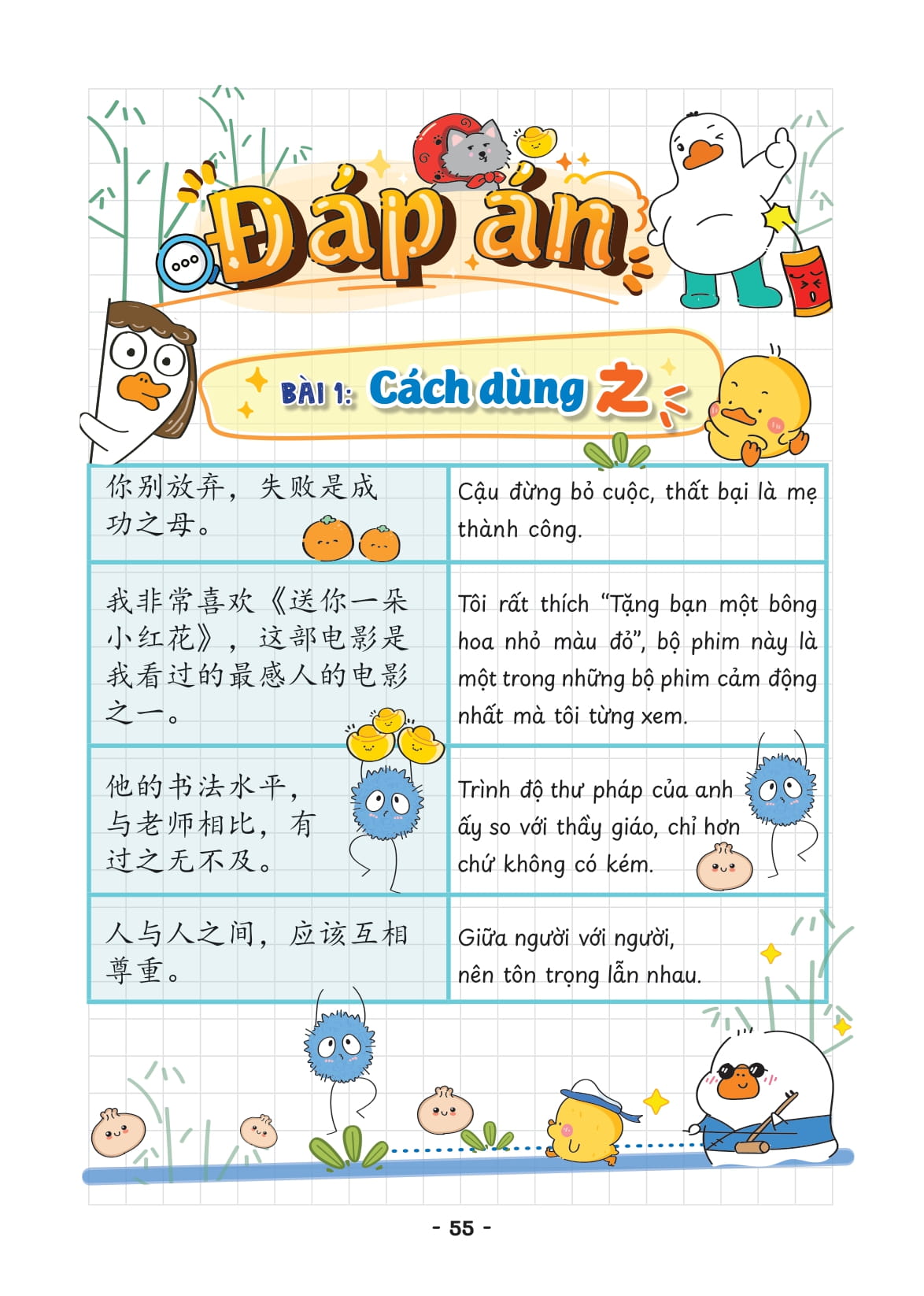 Bo
						
										
										Takenote Ngu Phap Tieng Trung HSK 6