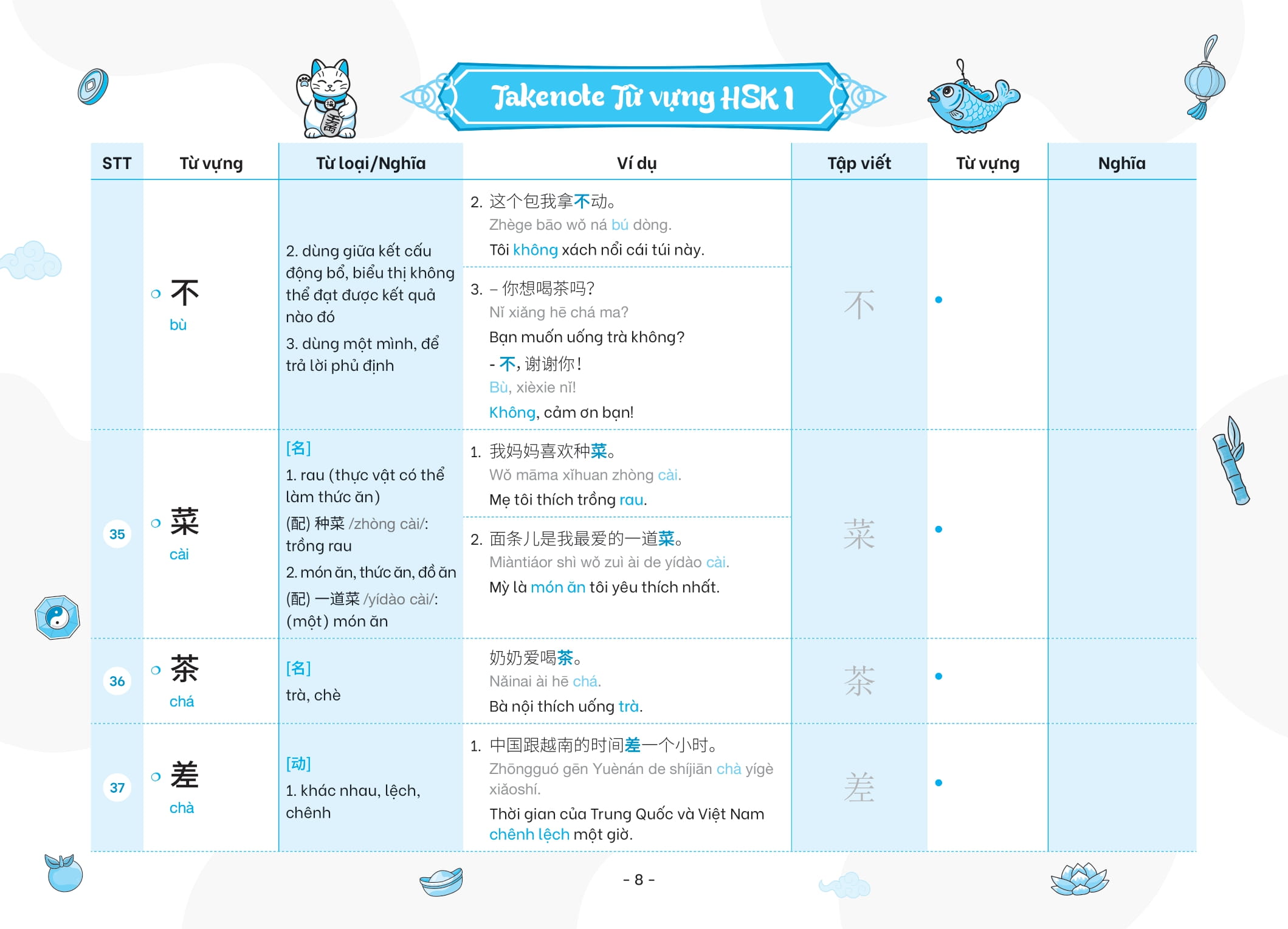 Bo
						
										
										Takenote - Tu Vung HSK Tieng Trung - HSK1 (Cung Cap 500 Tu Vung)