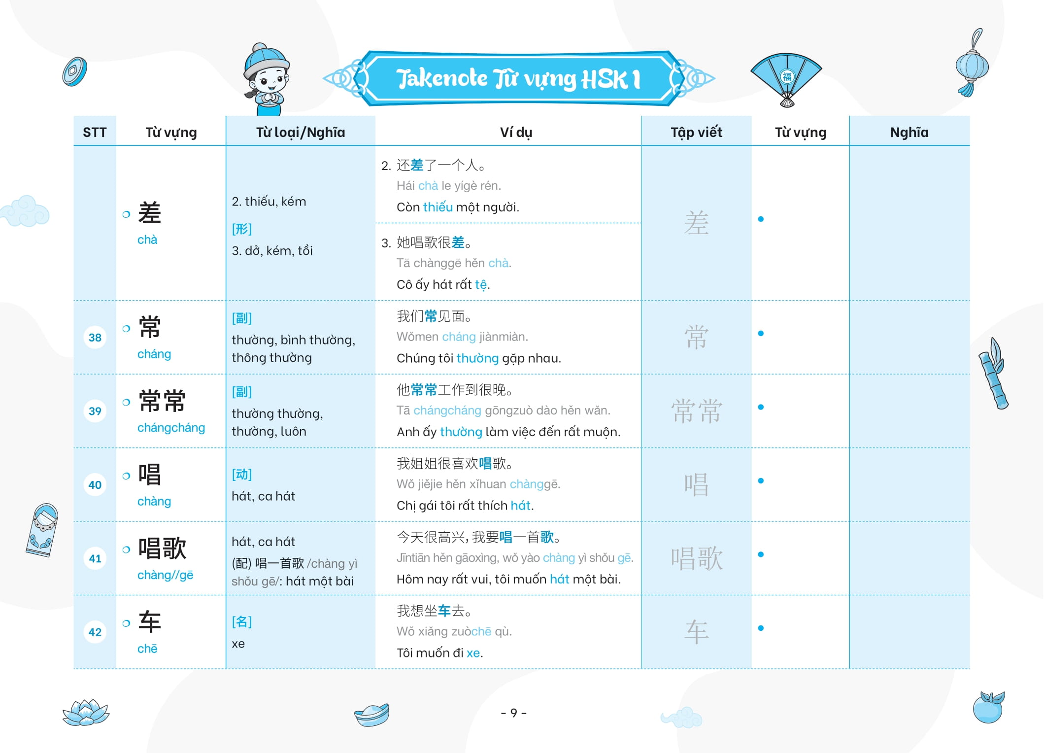 Bo
						
										
										Takenote - Tu Vung HSK Tieng Trung - HSK1 (Cung Cap 500 Tu Vung)