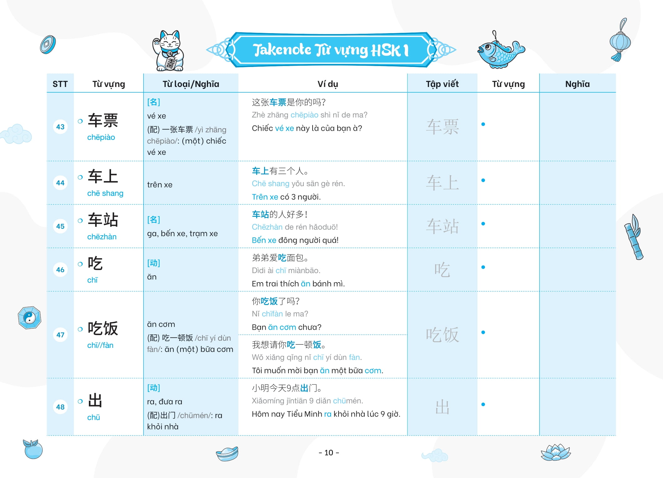 Bo
						
										
										Takenote - Tu Vung HSK Tieng Trung - HSK1 (Cung Cap 500 Tu Vung)