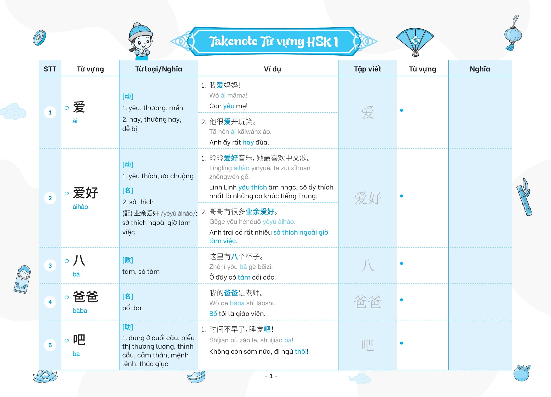 Bo
						
										
										Takenote - Tu Vung HSK Tieng Trung - HSK1 (Cung Cap 500 Tu Vung)