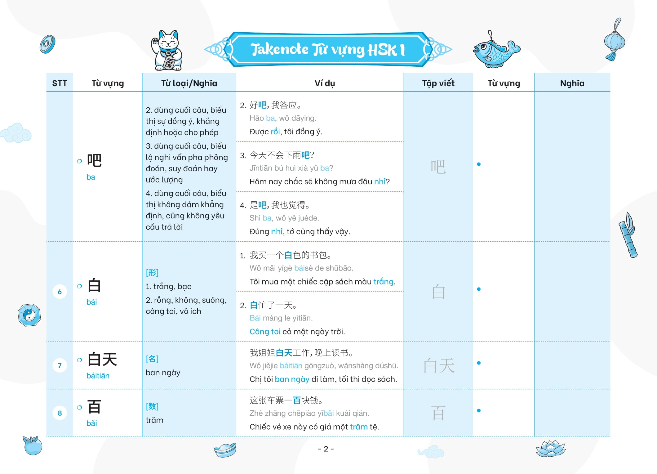 Bo
						
										
										Takenote - Tu Vung HSK Tieng Trung - HSK1 (Cung Cap 500 Tu Vung)