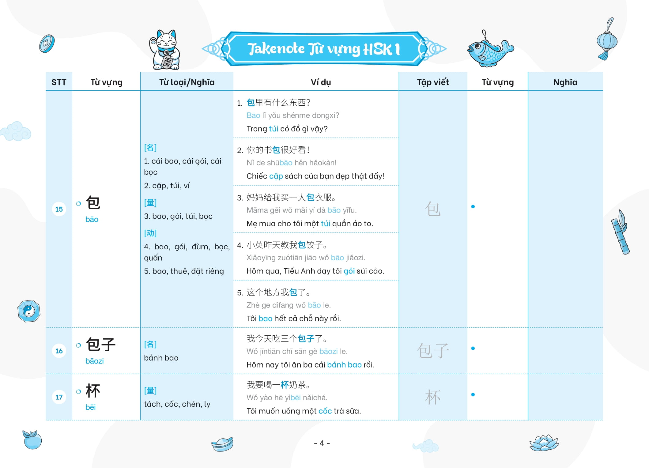 Bo
						
										
										Takenote - Tu Vung HSK Tieng Trung - HSK1 (Cung Cap 500 Tu Vung)