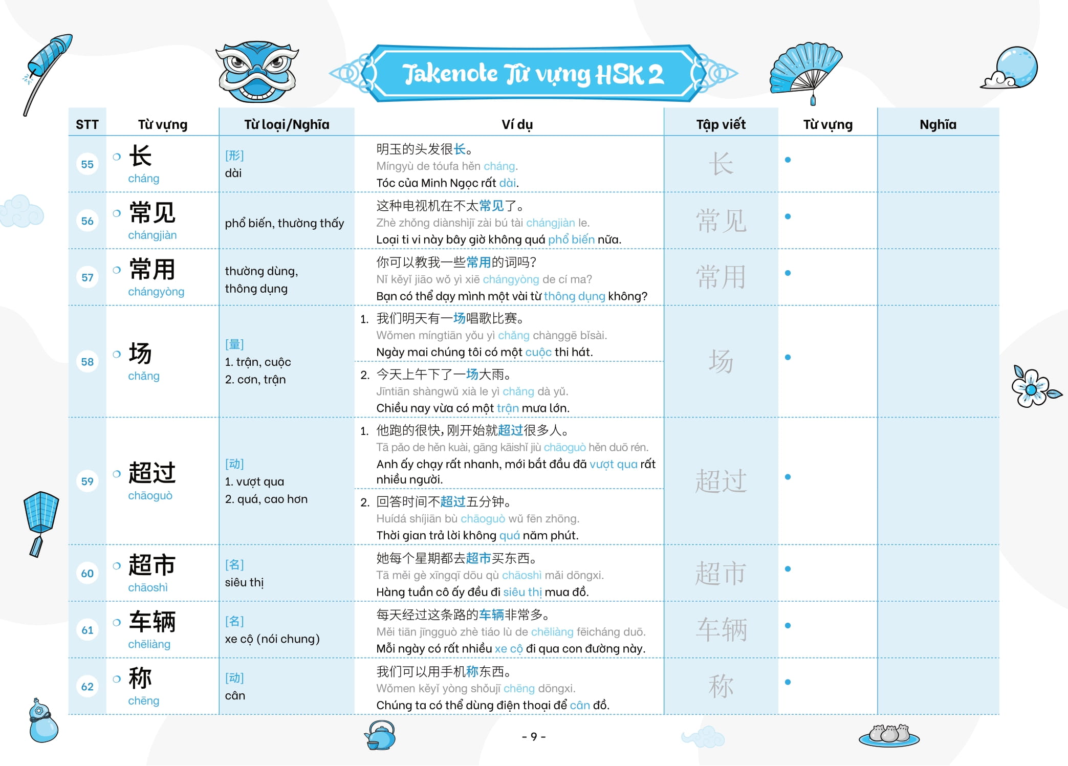 Bo
						
										
										Takenote - Tu Vung HSK Tieng Trung - HSK2 (Cung Cap 772 Tu Vung)