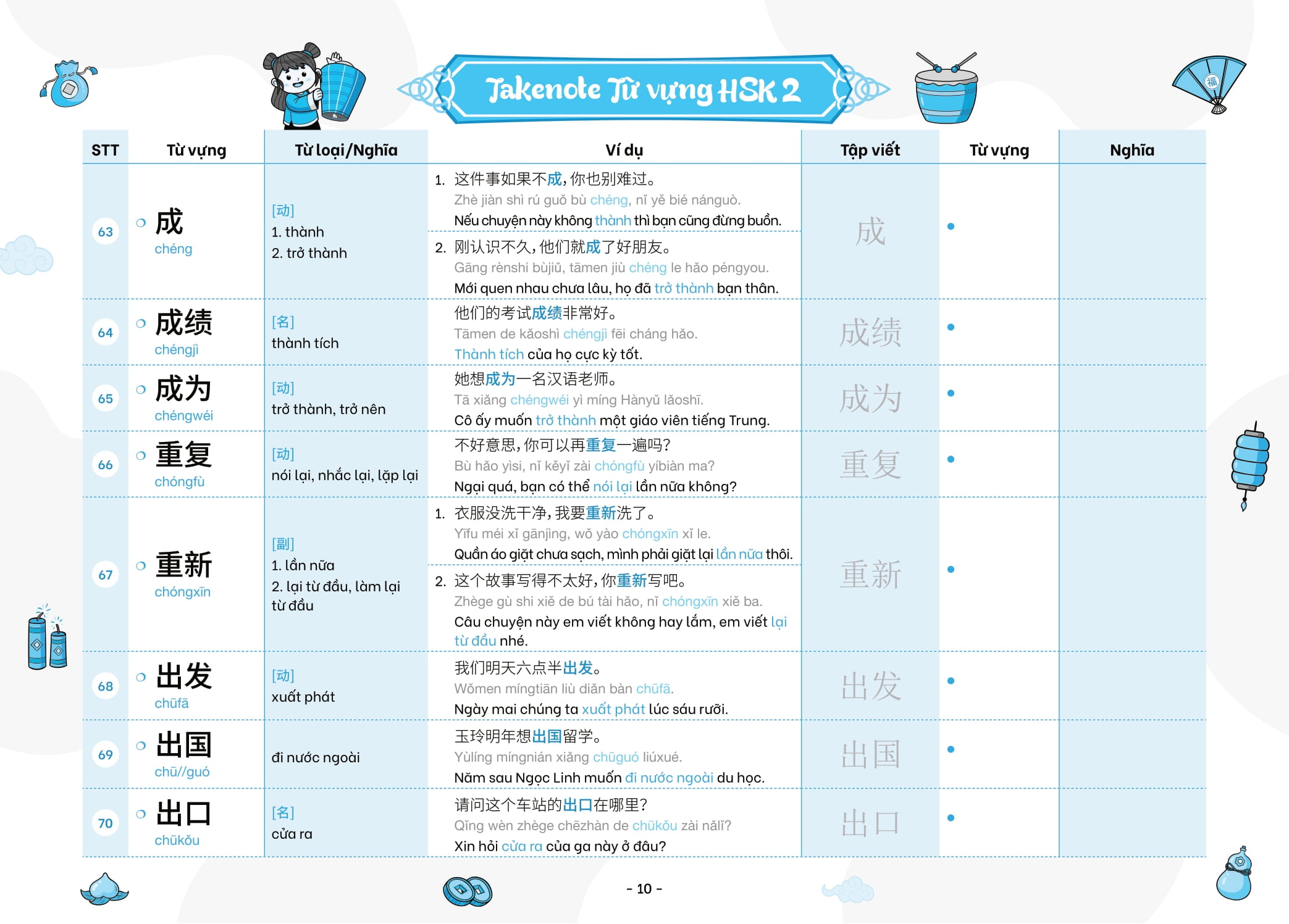Bo
						
										
										Takenote - Tu Vung HSK Tieng Trung - HSK2 (Cung Cap 772 Tu Vung)