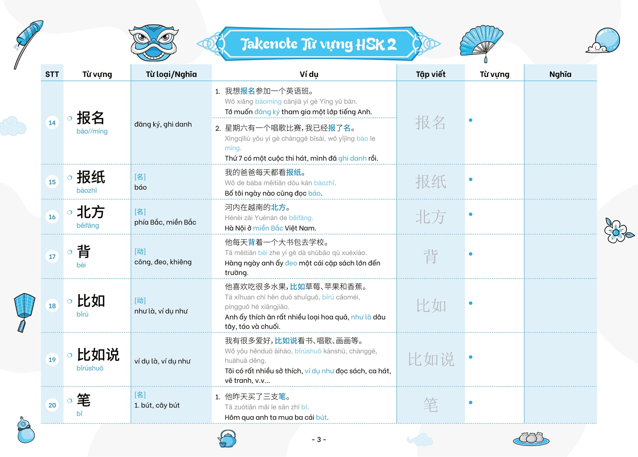 Bo
						
										
										Takenote - Tu Vung HSK Tieng Trung - HSK2 (Cung Cap 772 Tu Vung)