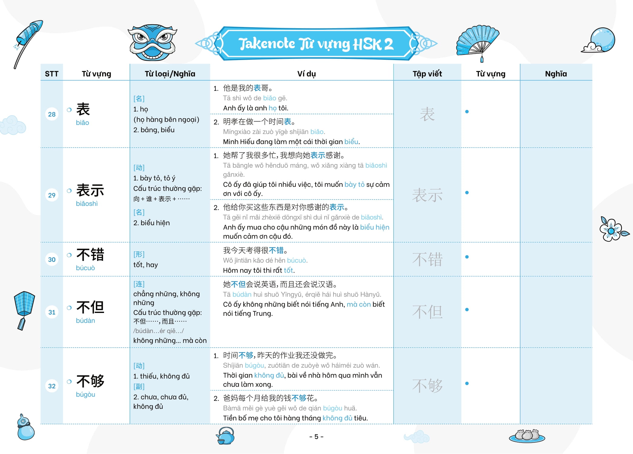 Bo
						
										
										Takenote - Tu Vung HSK Tieng Trung - HSK2 (Cung Cap 772 Tu Vung)