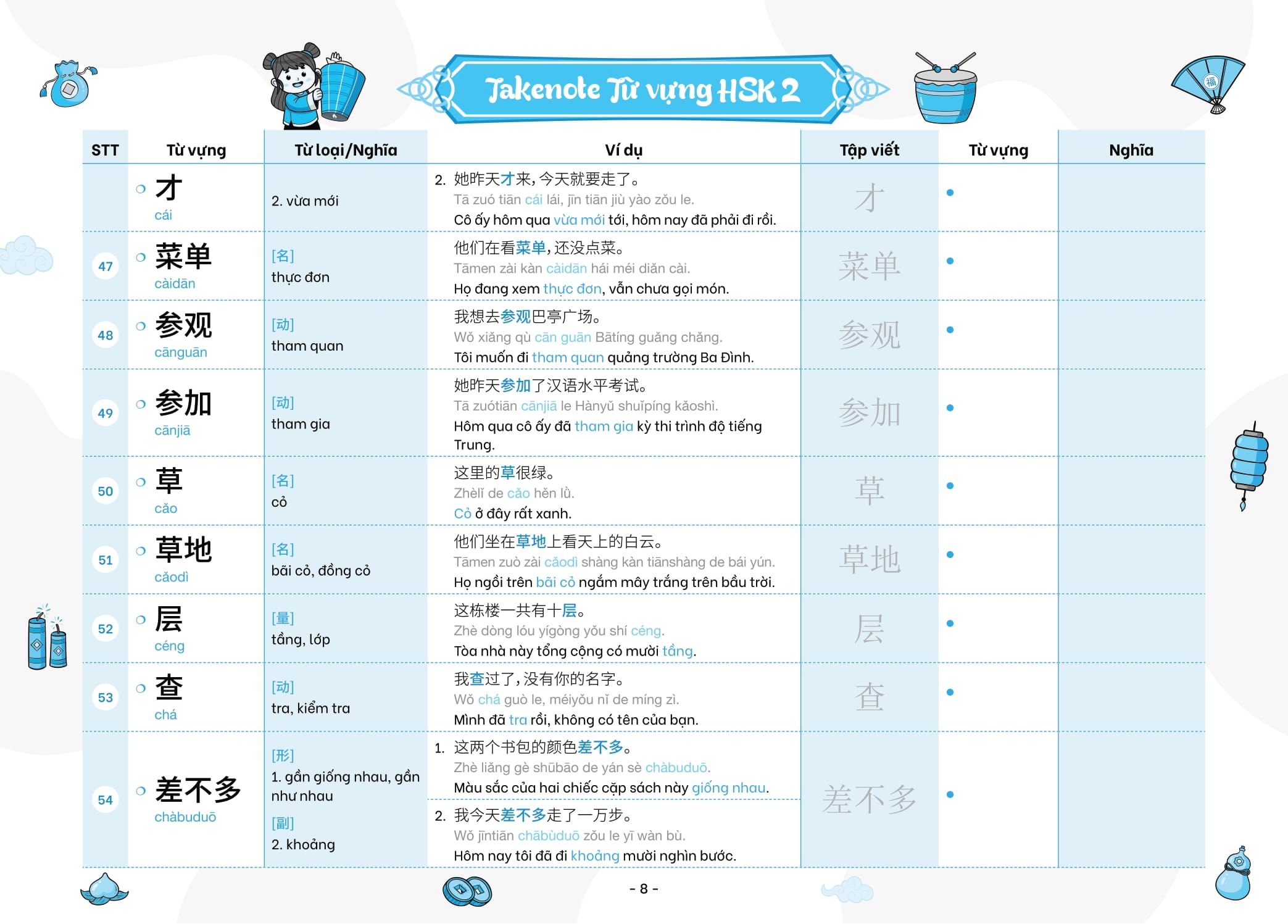 Bo
						
										
										Takenote - Tu Vung HSK Tieng Trung - HSK2 (Cung Cap 772 Tu Vung)