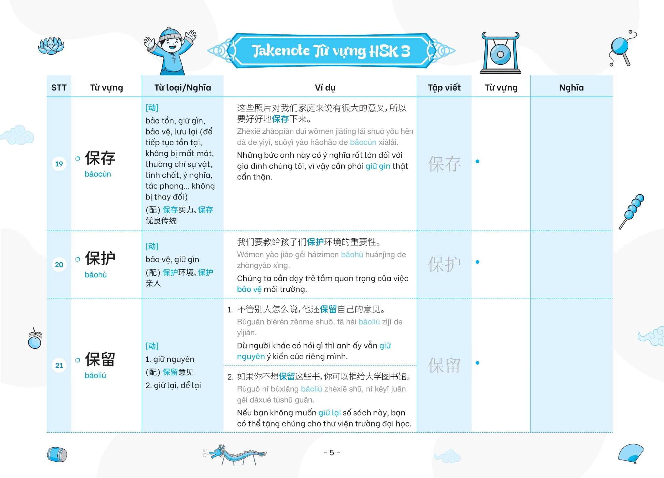 Bo
						
										
										Takenote - Tu Vung HSK Tieng Trung - HSK3 Cung Cap 900 Tu Vung - Tap 1