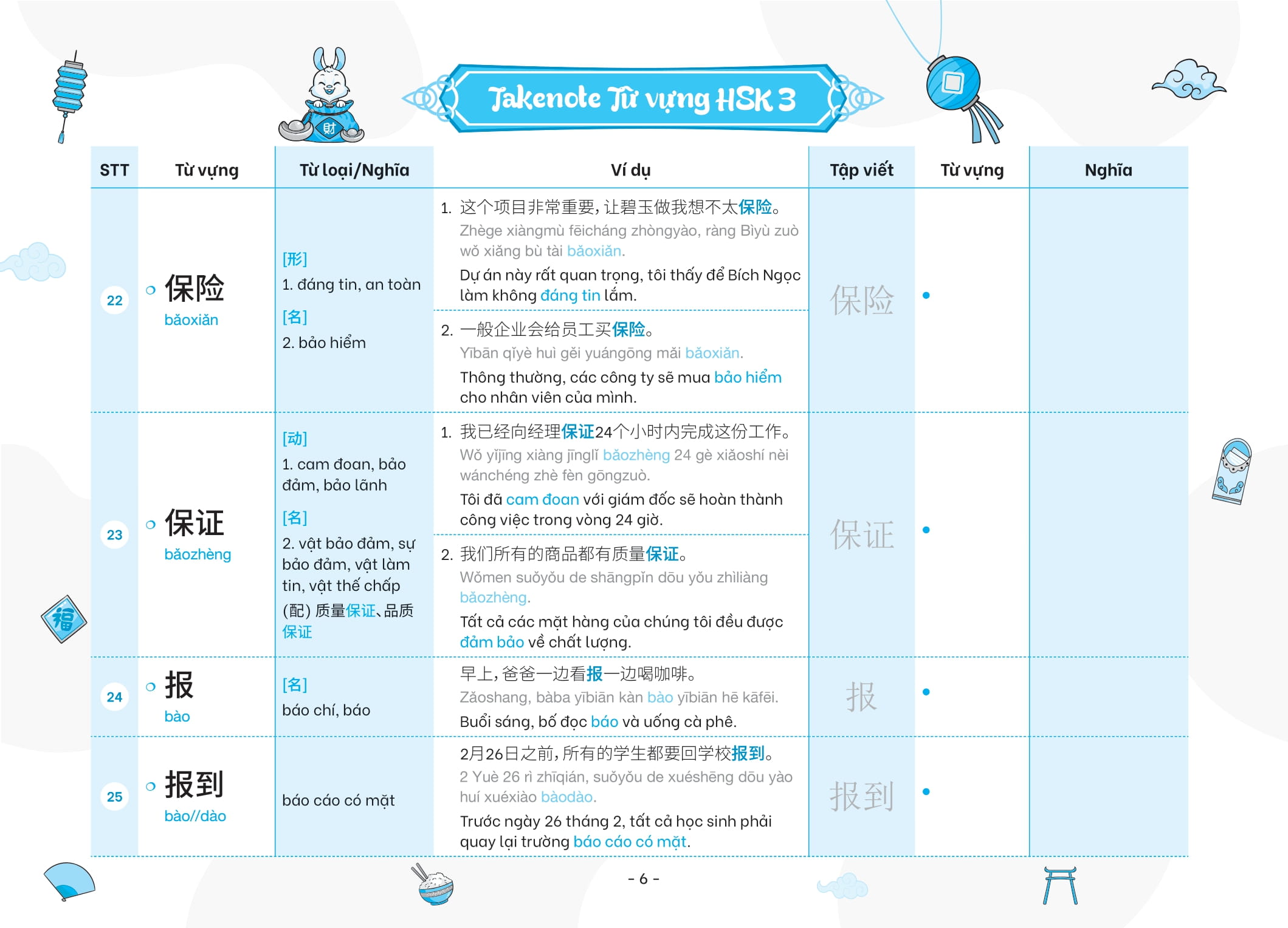 Bo
						
										
										Takenote - Tu Vung HSK Tieng Trung - HSK3 Cung Cap 900 Tu Vung - Tap 1