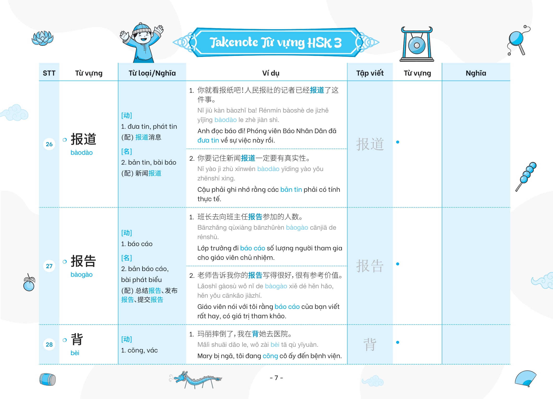 Bo
						
										
										Takenote - Tu Vung HSK Tieng Trung - HSK3 Cung Cap 900 Tu Vung - Tap 1