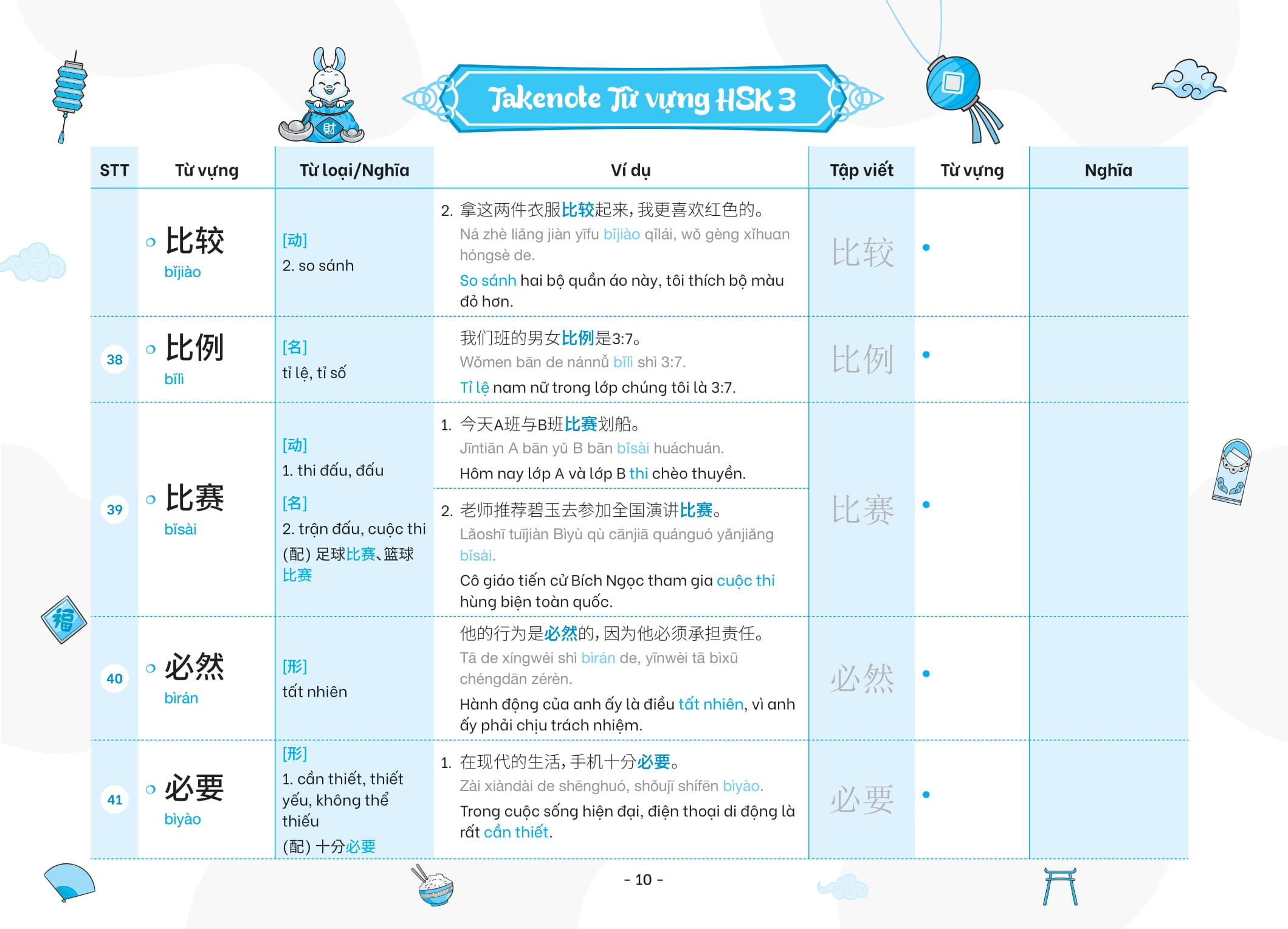 Bo
						
										
										Takenote - Tu Vung HSK Tieng Trung - HSK3 Cung Cap 900 Tu Vung - Tap 1