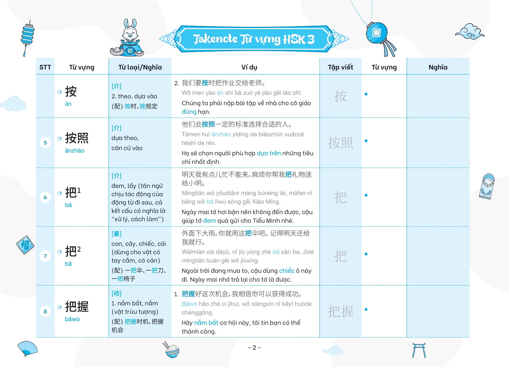 Bo
						
										
										Takenote - Tu Vung HSK Tieng Trung - HSK3 Cung Cap 900 Tu Vung - Tap 1