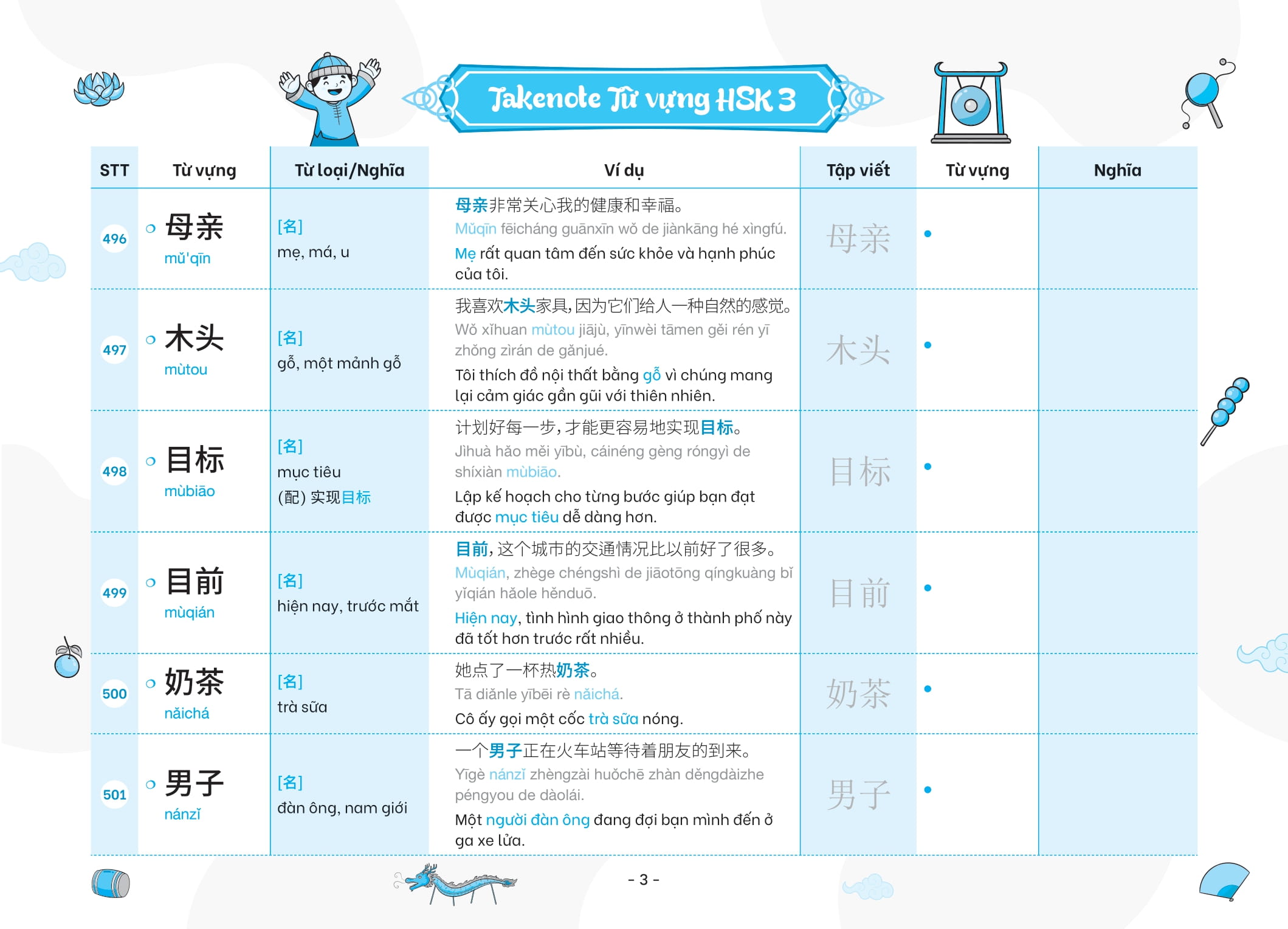 Bo
						
										
										Takenote - Tu Vung HSK Tieng Trung - HSK3 Cung Cap 900 Tu Vung - Tap 2