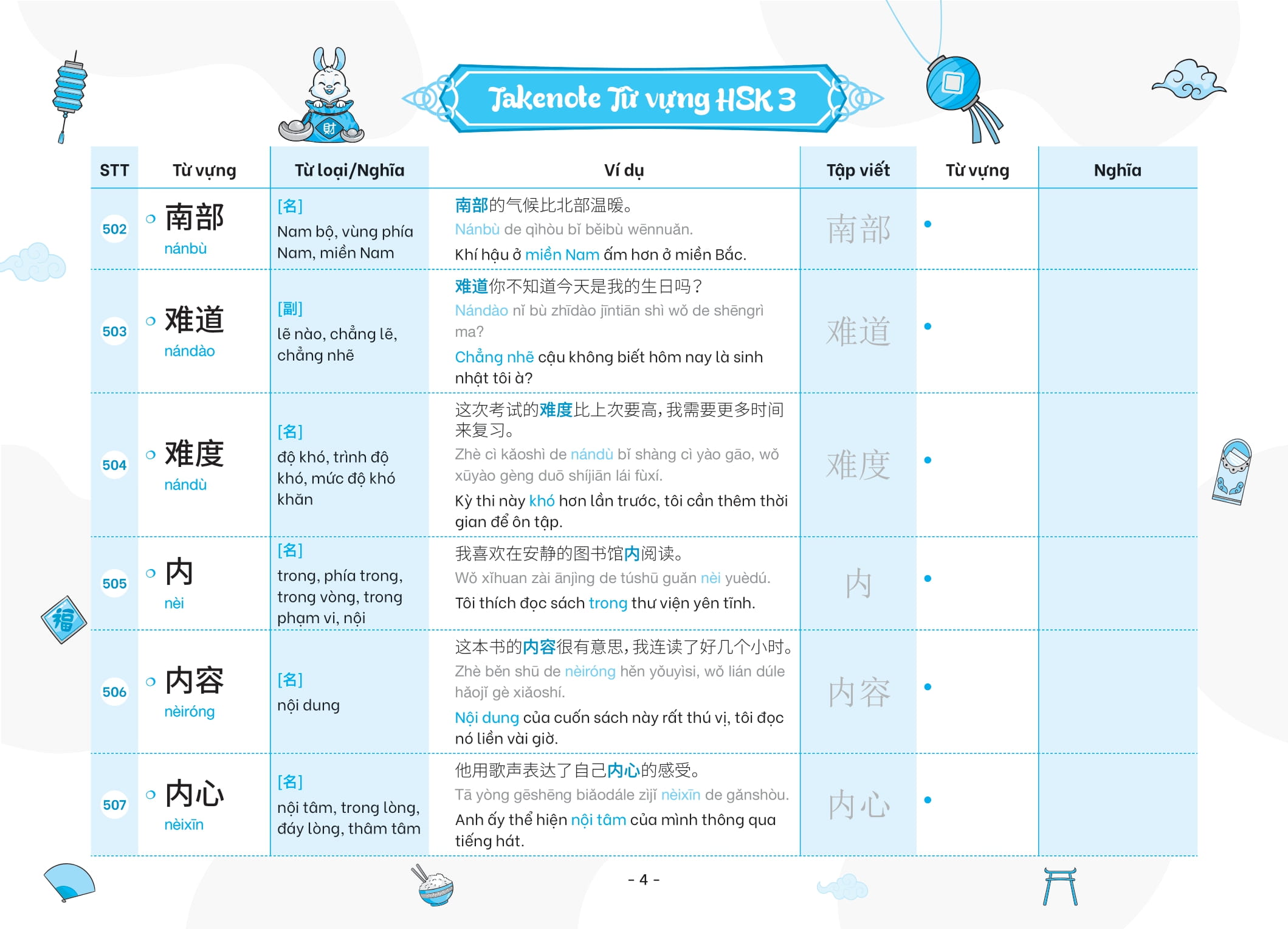 Bo
						
										
										Takenote - Tu Vung HSK Tieng Trung - HSK3 Cung Cap 900 Tu Vung - Tap 2