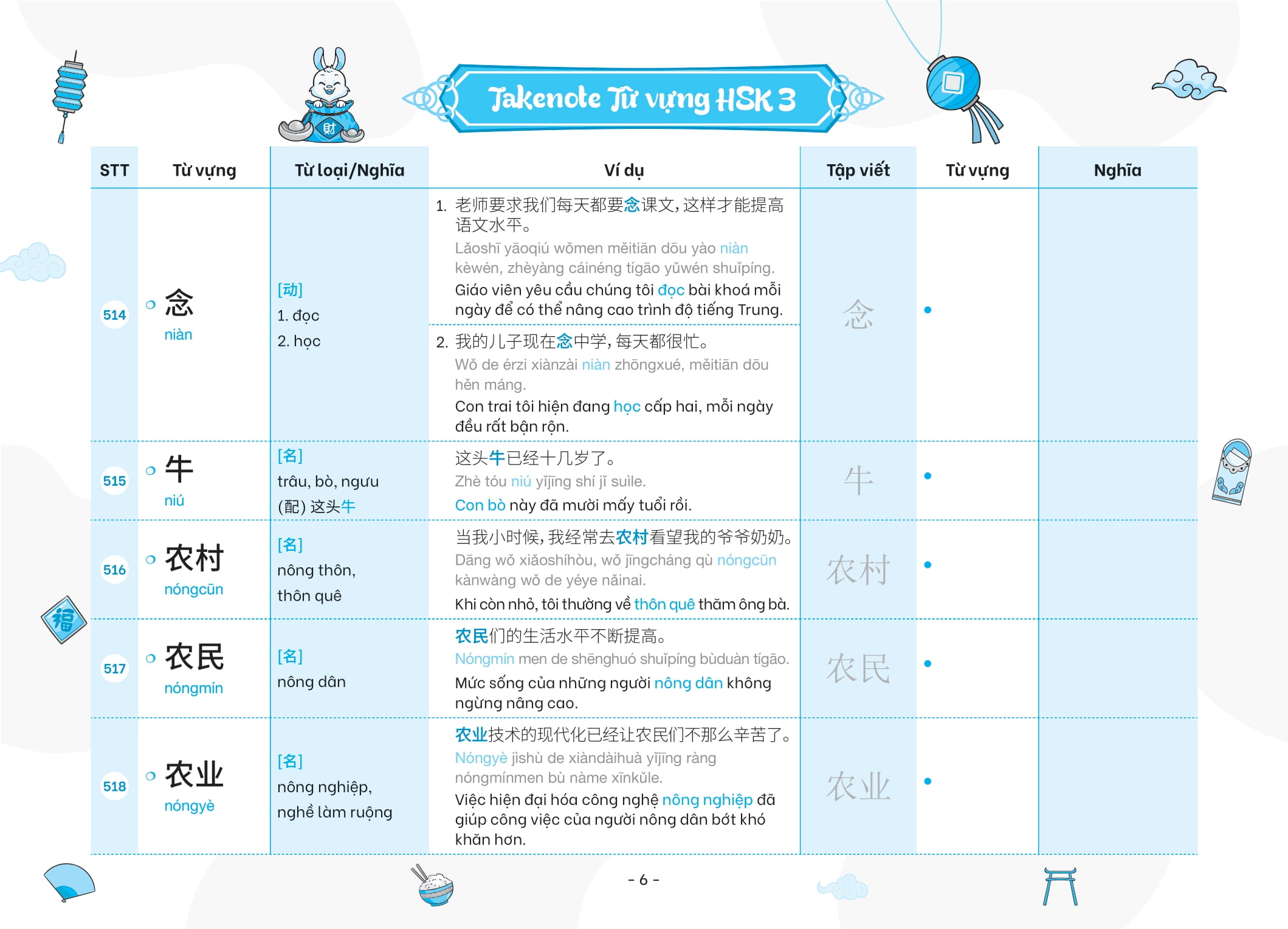 Bo
						
										
										Takenote - Tu Vung HSK Tieng Trung - HSK3 Cung Cap 900 Tu Vung - Tap 2