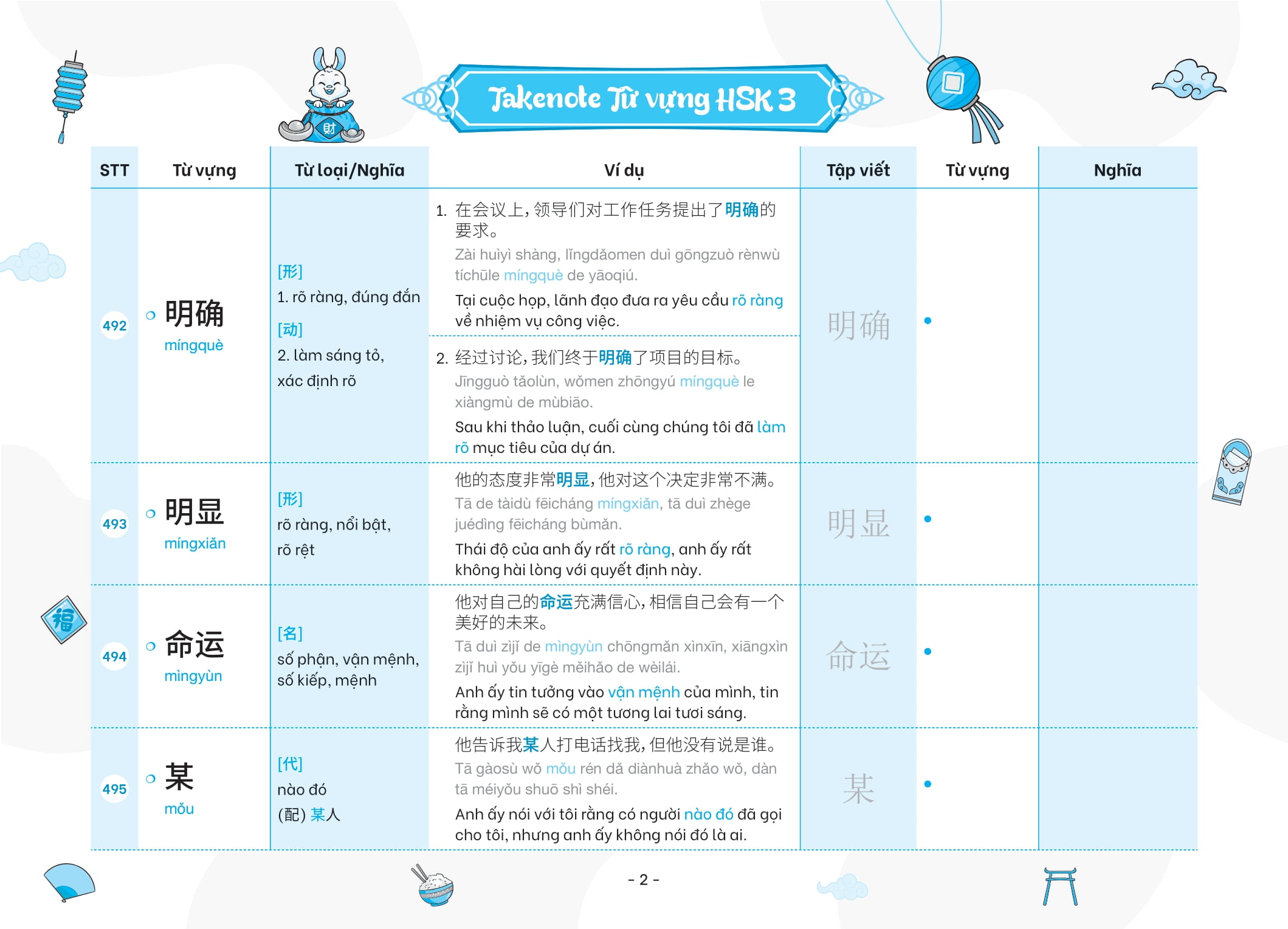 Bo
						
										
										Takenote - Tu Vung HSK Tieng Trung - HSK3 Cung Cap 900 Tu Vung - Tap 2