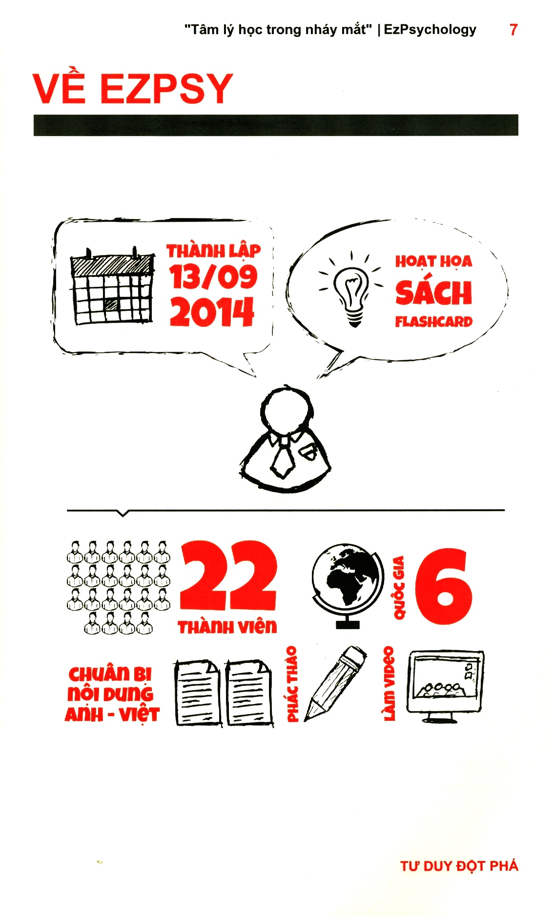 bộ tâm lý học trong nháy mắt - tập 2