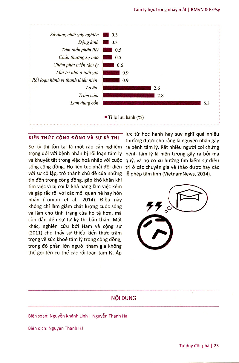 bộ tâm lý học trong nháy mắt - tập 4