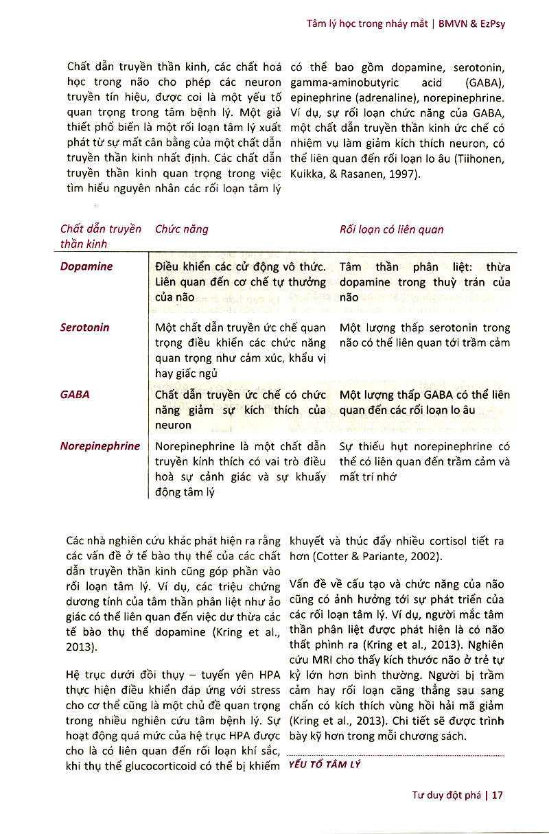 bộ tâm lý học trong nháy mắt - tập 4