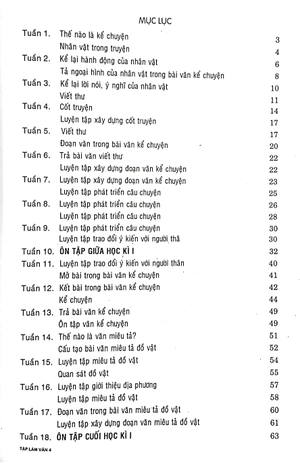 bộ tập làm văn 4