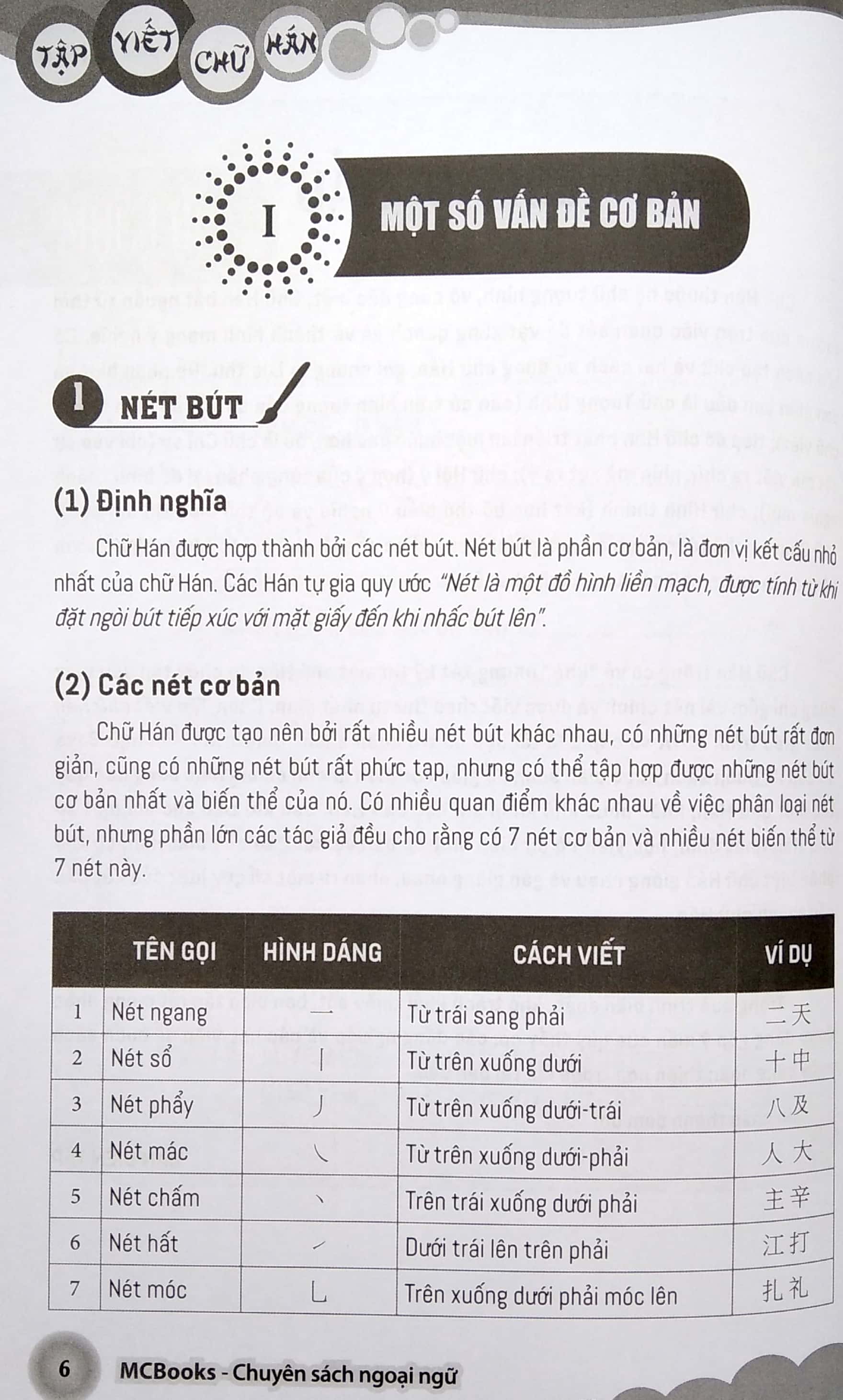 Bo
						
										
										Tap Viet Chu Han Theo Giao Trinh Boya - So Cap 1 (Tai Ban 2020)