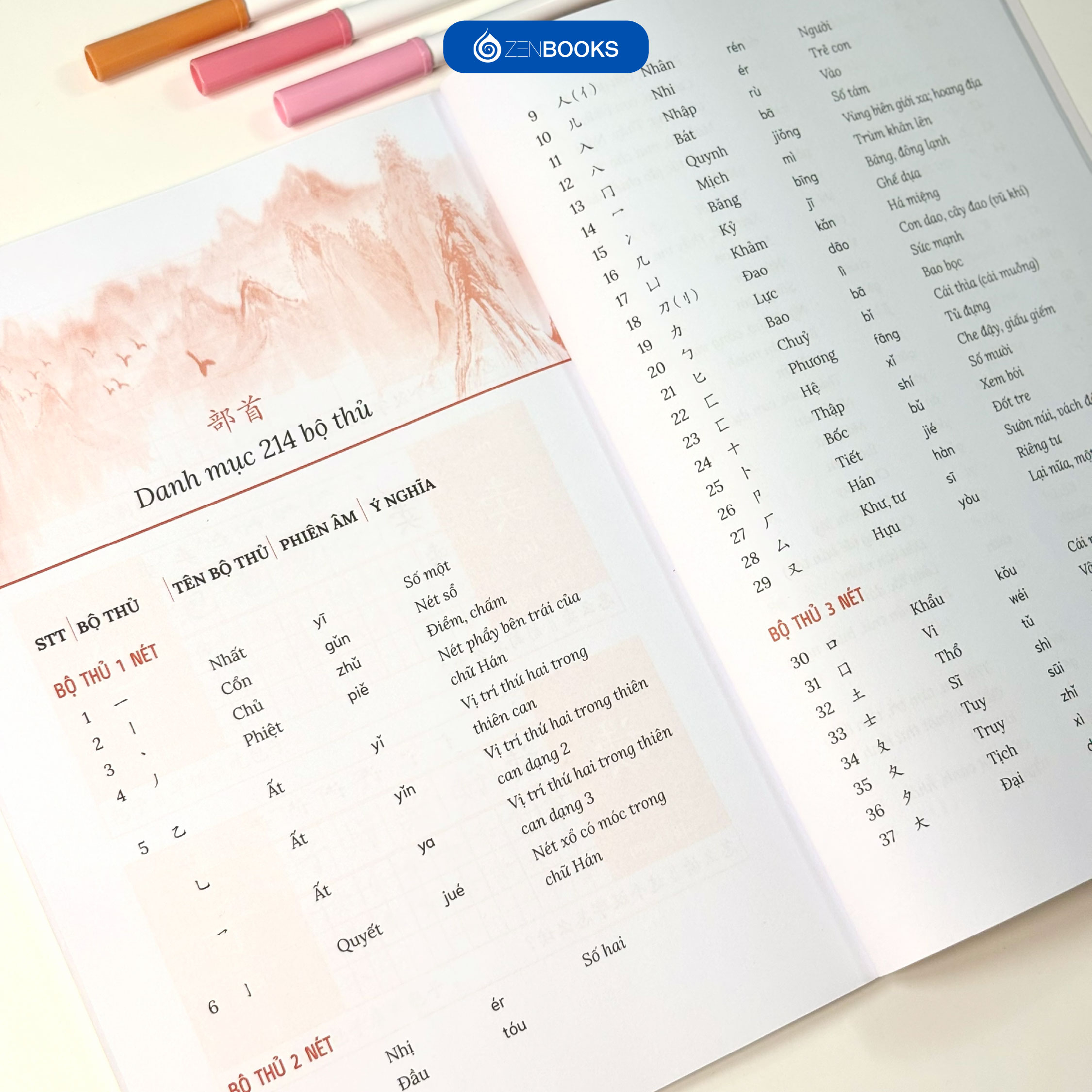 Bo
						
										
										Tap Viet Chu Han - Tich Hop Giao Trinh Hoa Ngu - Tap 2