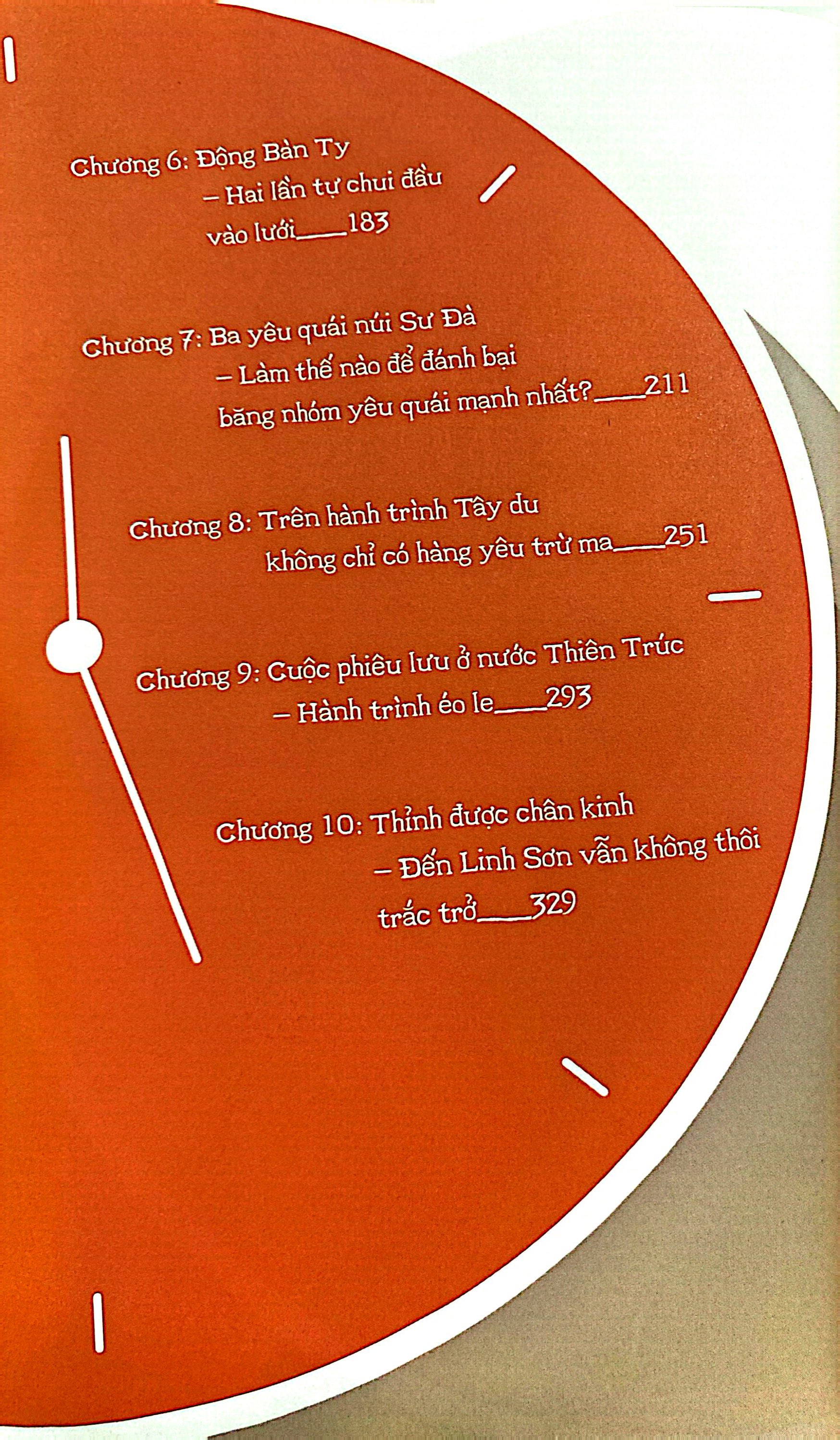 Bo
						
										
										Tay Du Lay Loi Ky - Tap 2