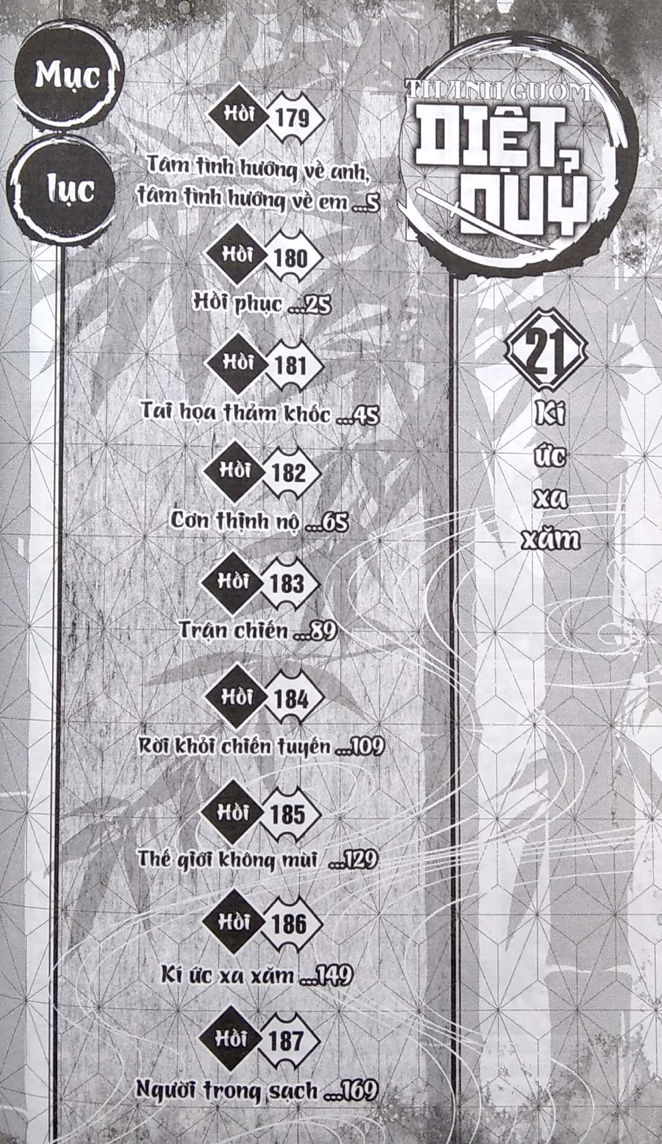 Bo
						
										
										Thanh Guom Diet Quy - Kimetsu No Yaiba - Tap 21 - Ki Uc Xa Xam (Tai Ban 2025)
