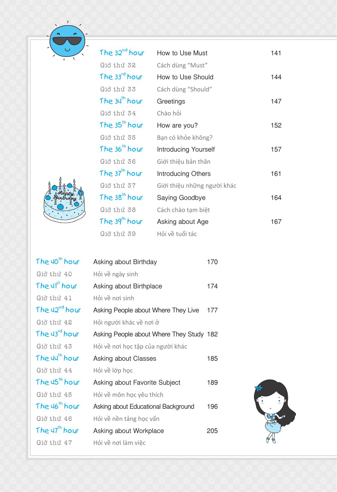 Bo
						
										
										Thanh Thao Tieng Anh Giao Tiep Trong 160 Gio - Tap 1