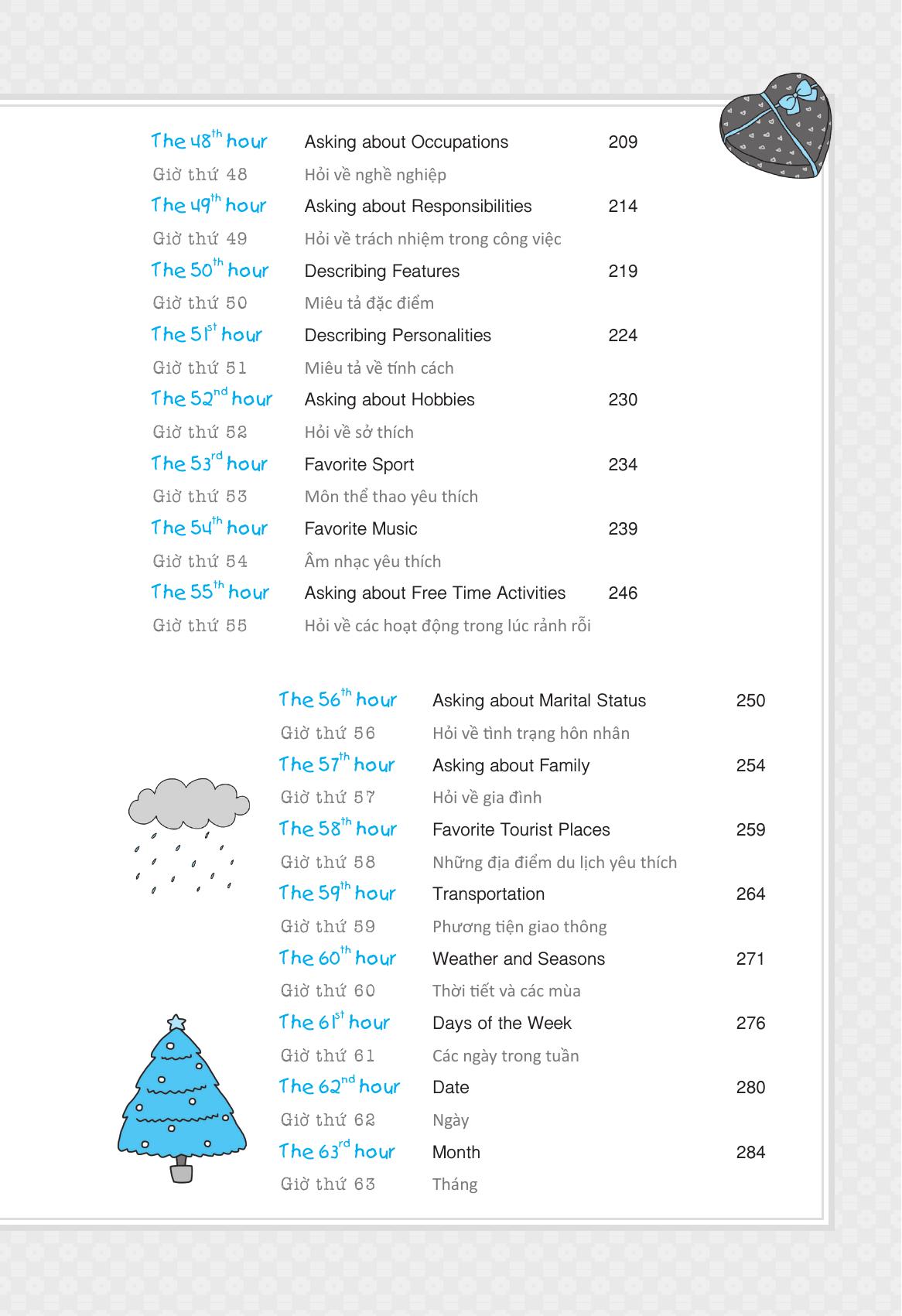 Bo
						
										
										Thanh Thao Tieng Anh Giao Tiep Trong 160 Gio - Tap 1