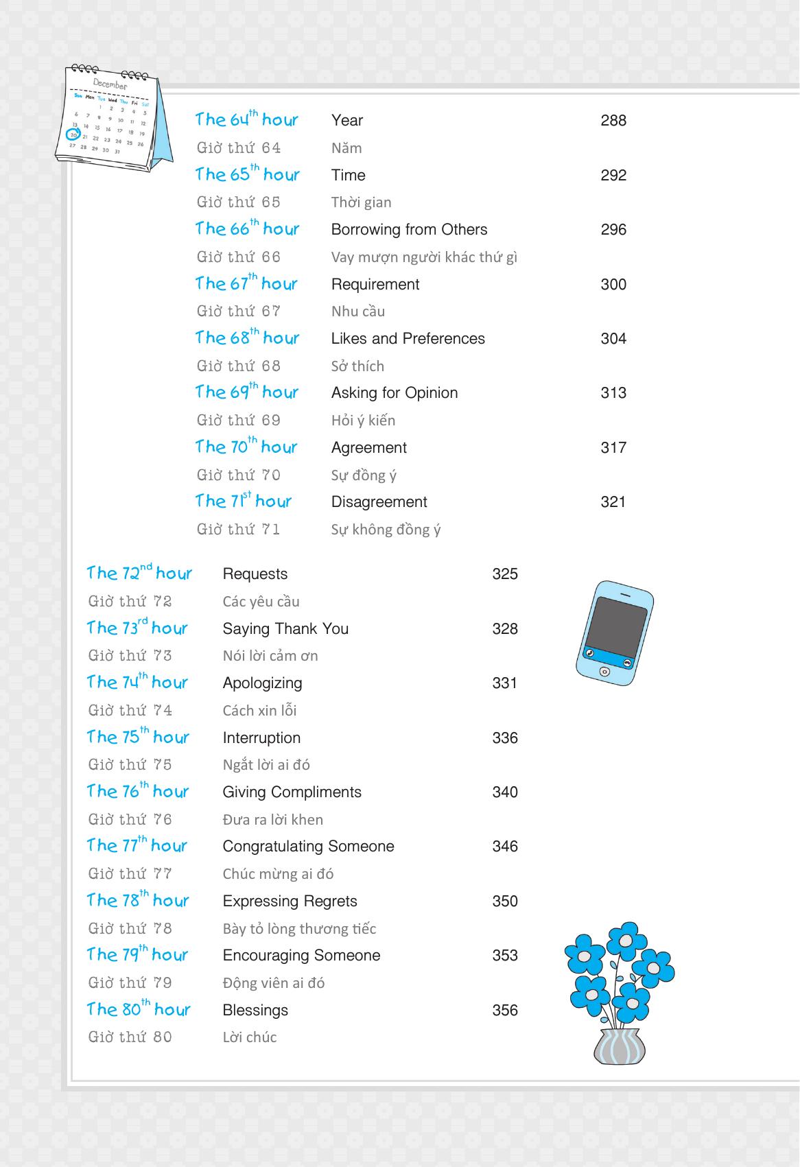 Bo
						
										
										Thanh Thao Tieng Anh Giao Tiep Trong 160 Gio - Tap 1