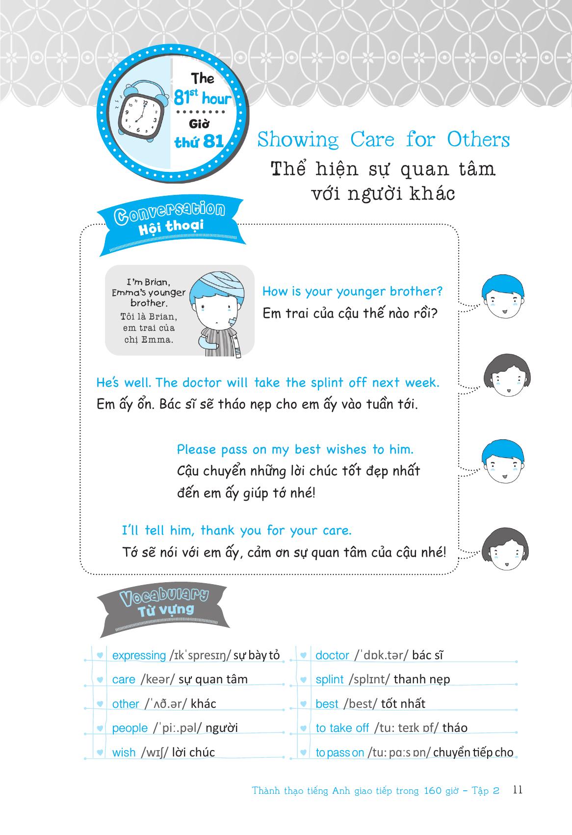 Bo
						
										
										Thanh Thao Tieng Anh Giao Tiep Trong 160 Gio - Tap 2