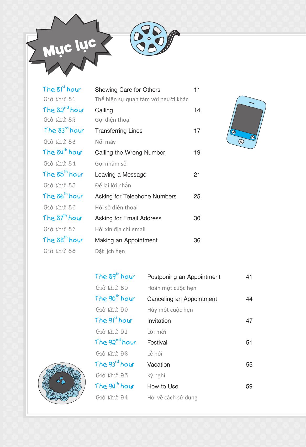 Bo
						
										
										Thanh Thao Tieng Anh Giao Tiep Trong 160 Gio - Tap 2