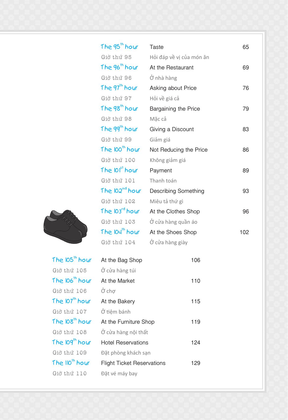 Bo
						
										
										Thanh Thao Tieng Anh Giao Tiep Trong 160 Gio - Tap 2