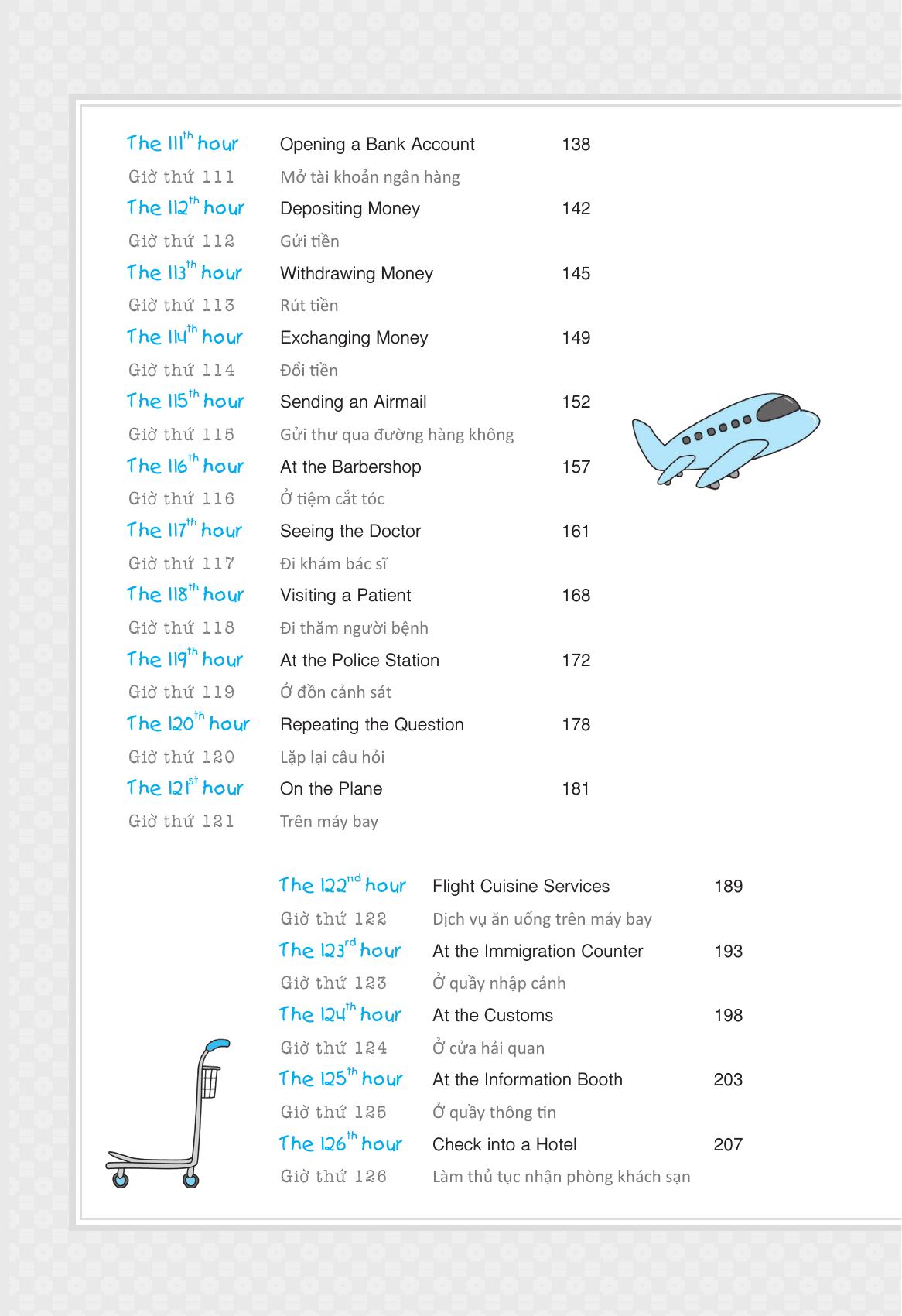 Bo
						
										
										Thanh Thao Tieng Anh Giao Tiep Trong 160 Gio - Tap 2