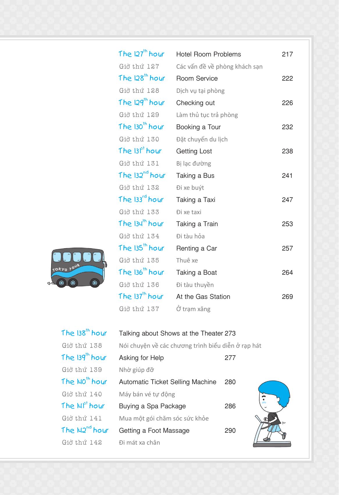 Bo
						
										
										Thanh Thao Tieng Anh Giao Tiep Trong 160 Gio - Tap 2