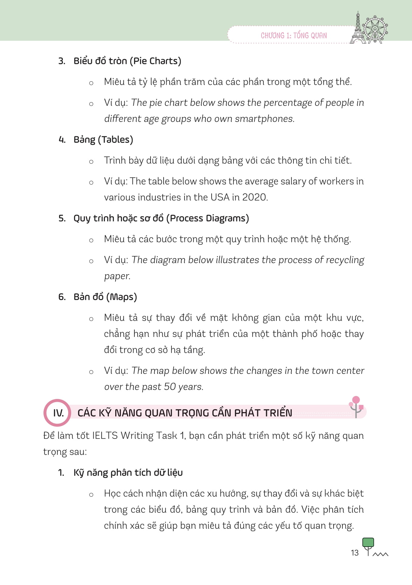 Bo
						
										
										The Definitive Writing Guide For IELTS - Task 1